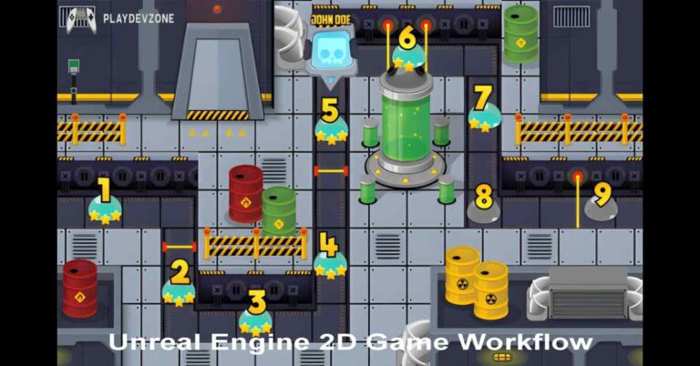 unreal engine 2d games