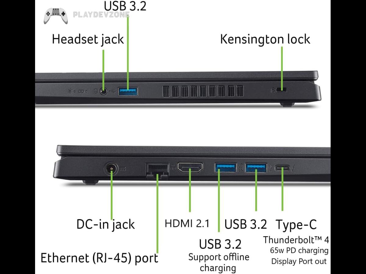 Acer Nitro V Gaming Laptop Performance Tested Gaming Laptop Review