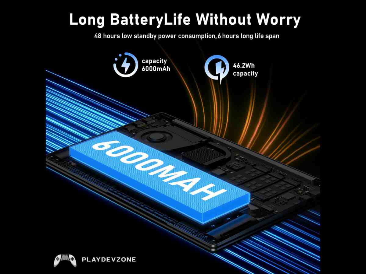 Battery Life & Portability Experience FUNYET Gaming Laptop