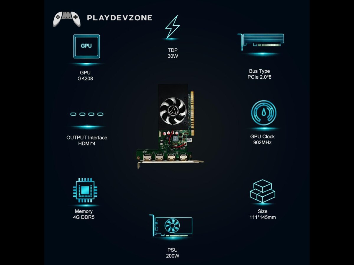 HTPC & Home Theater Performance HDMI graphics card