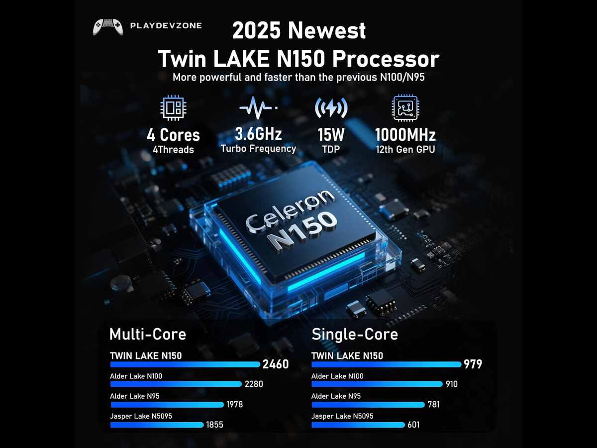 Performance For Gamers And Creators FUNYET Gaming Laptop