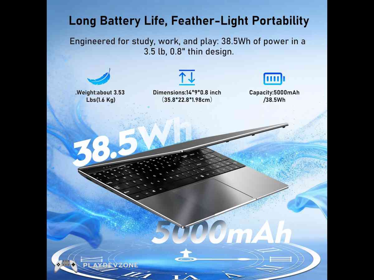 Battery Life and Portability Laptop Budget Business Laptop