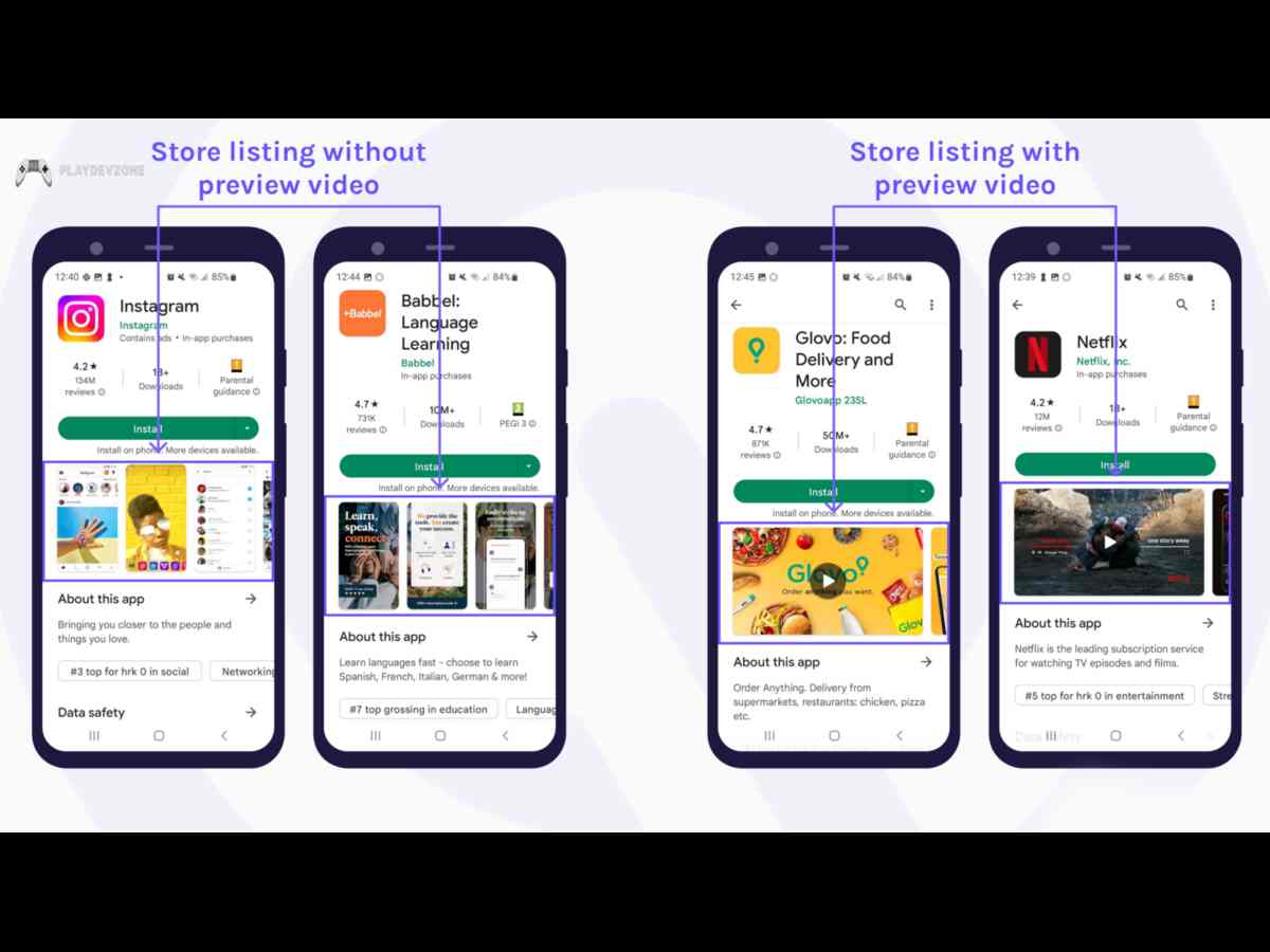 Google Play Store ASO optimization
