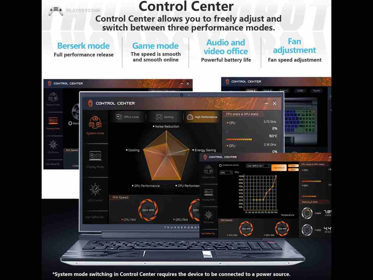 Software Experience Gaming Laptop gaming laptop 4080