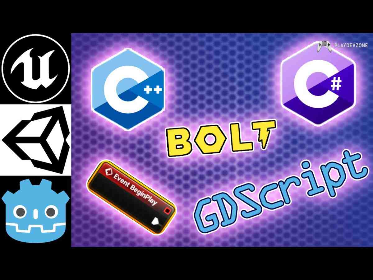 Right Programming Language Cross Platform Game Development Right Programming Language Cross Platform Game Development