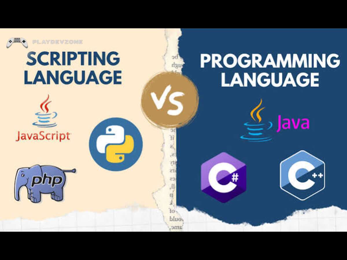 Scripting and Programming Scripting and programming in game development