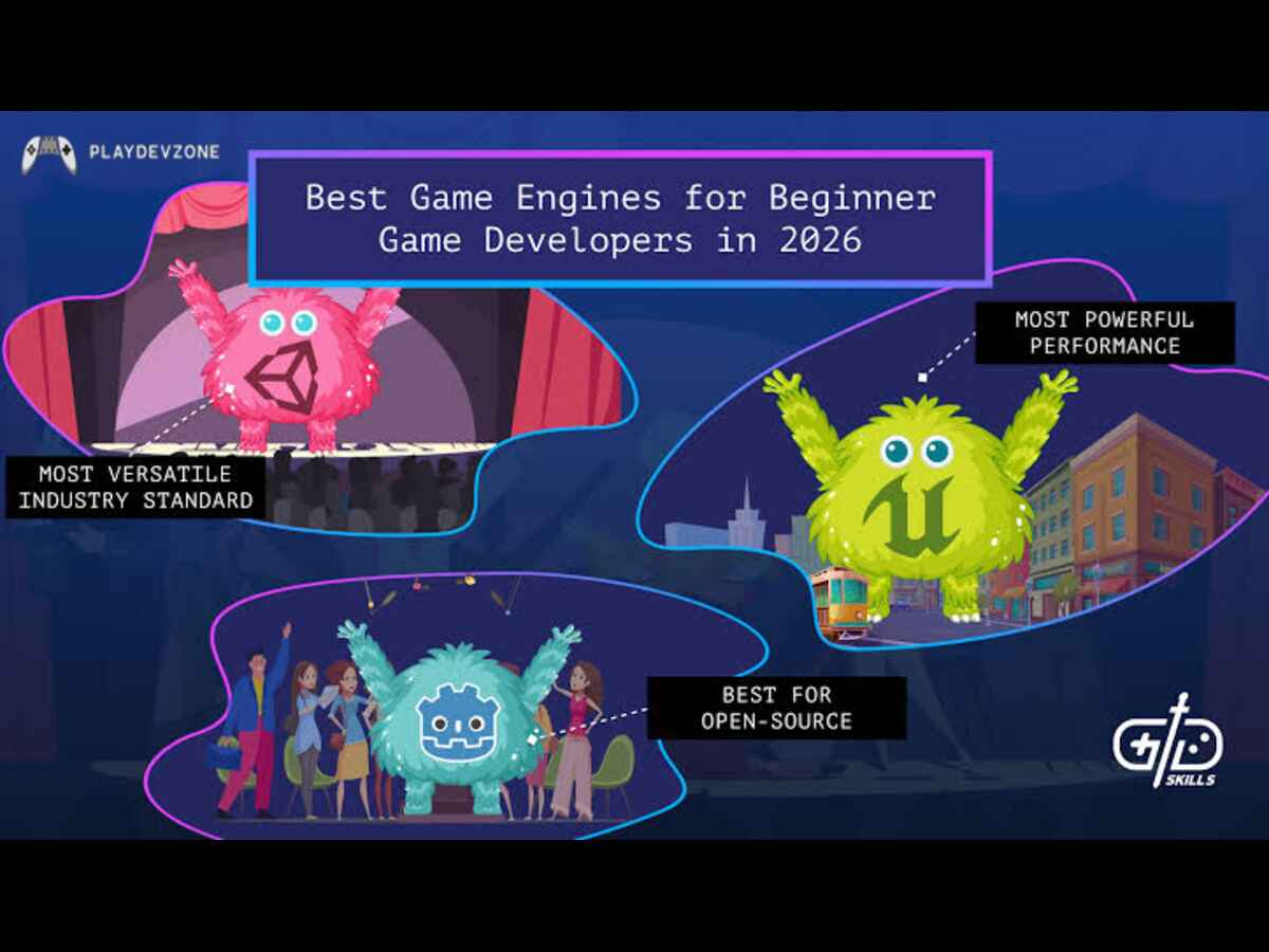 Why Do Developers Use Game Engines Why Do Developers Use Game Engines