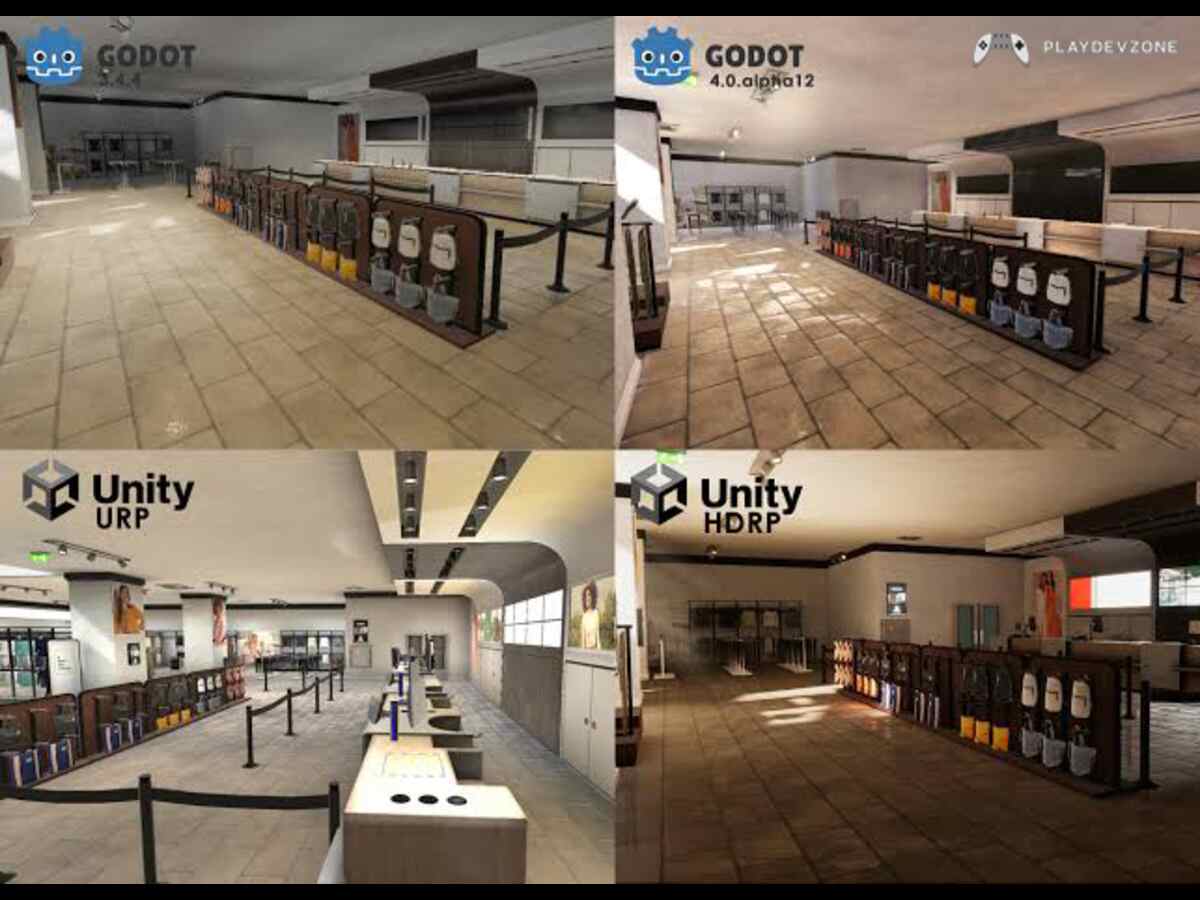 Godot vs Unity for 3D Godot vs Unity for 3D game development comparison